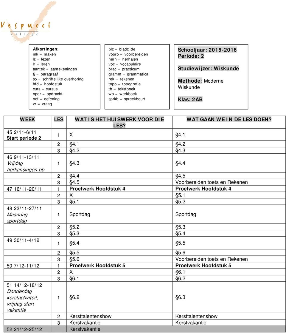 Studiewijzer: Wiskunde Methode: Moderne Wiskunde Klas: AB WEEK LES WAT IS HET HUISWERK VOOR DIE LES? 45 /-6/ Start periode X 4. 4. 4. 3 4. 4.3 WAT GAAN WE IN DE LES DOEN? 46 9/-3/ Vrijdag 4.3 4.4 herkansingen bb 4.