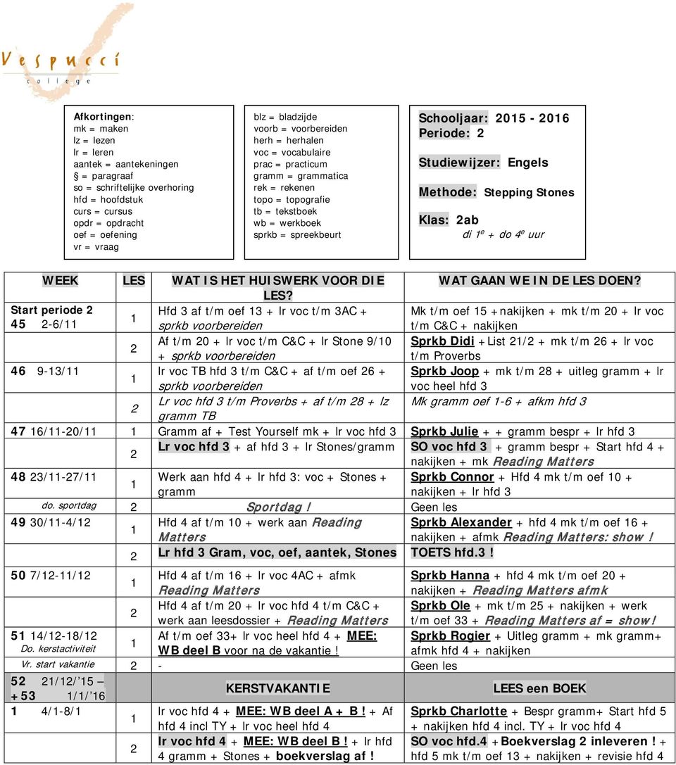 Studiewijzer: Engels Methode: Stepping Stones Klas: ab di e + do 4 e uur WEEK LES 