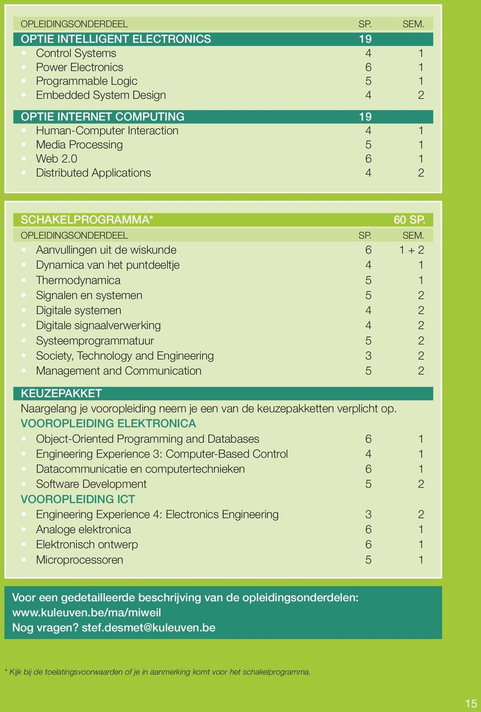 Processing 5 1 Web 2.0 6 1 Distributed Applications 4 2 SCHAKELPROGRAMMA* 60 SP.