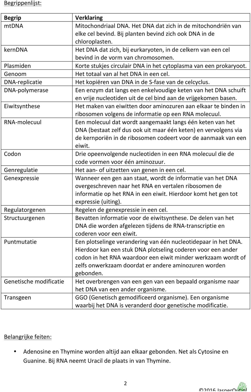 Het DNA dat zich, bij eurkaryoten, in de celkern van een cel bevind in de vorm van chromosomen. Korte stukjes circulair DNA in het cytoplasma van een prokaryoot. Het totaal van al het DNA in een cel.