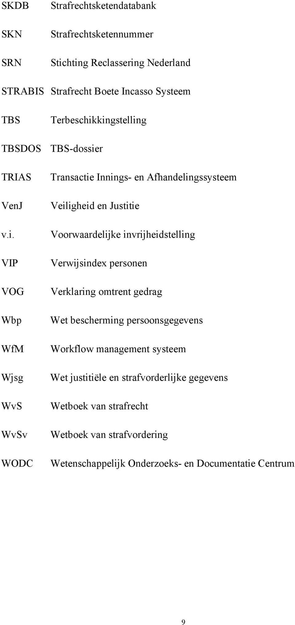 kingstelling TBSDOS TBS-dossier TRIAS VenJ v.i. VIP VOG Wbp WfM Wjsg WvS WvSv WODC Transactie Innings- en Afhandelingssysteem Veiligheid en