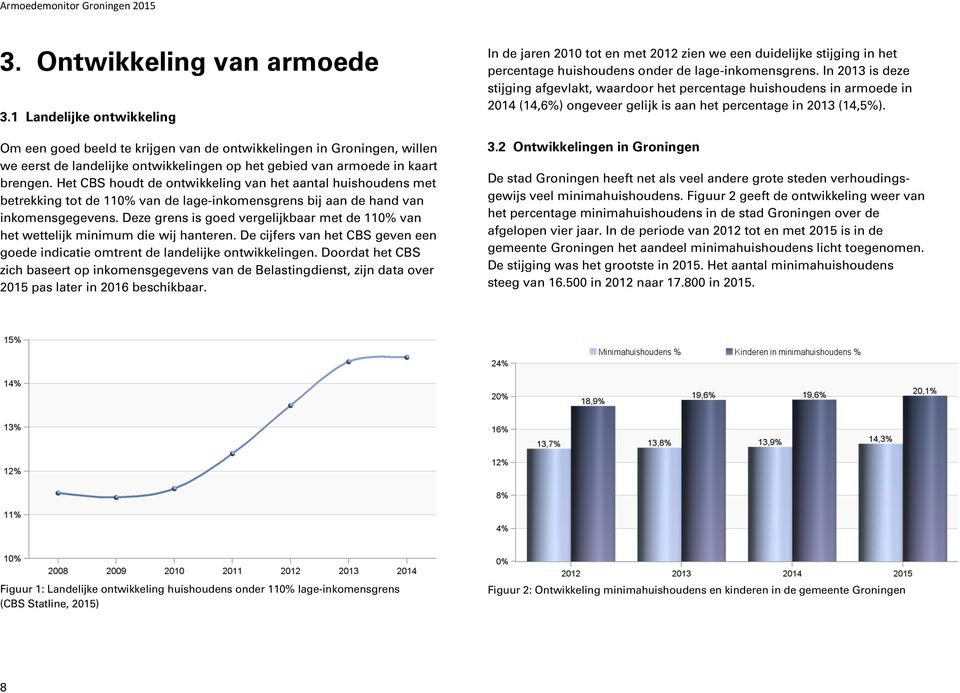 Het CBS houdt de ontwikkeling van het aantal huishoudens met betrekking tot de 110% van de lage-inkomensgrens bij aan de hand van inkomensgegevens.