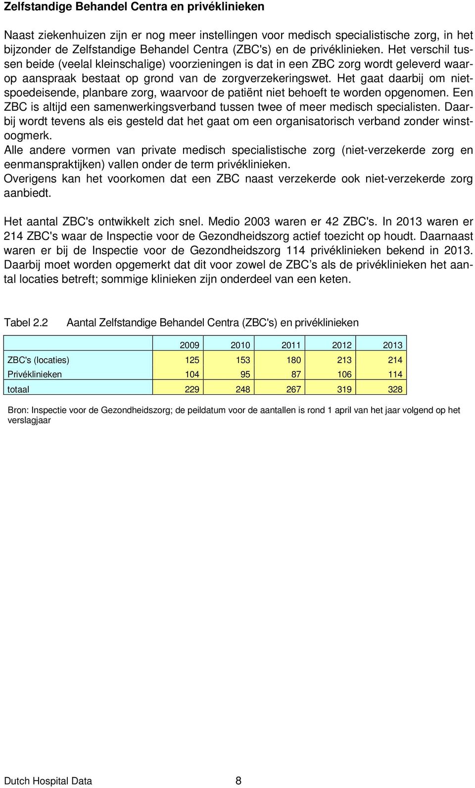 Het gaat daarbij om nietspoedeisende, planbare zorg, waarvoor de patiënt niet behoeft te worden opgenomen. Een ZBC is altijd een samenwerkingsverband tussen twee of meer medisch specialisten.