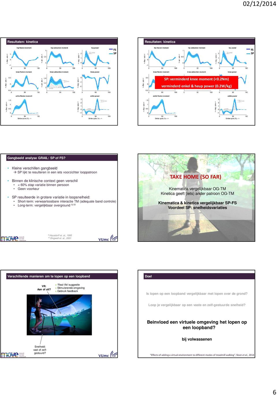 grotere variatie in loopsnelheid: Short-term: verwaarloosbare interactie TM (adequate band controle) Long-term: vergelijkbaar overground 9,10 TAKE HOME (SO FAR) Kinematica vergelijkbaar OG-TM