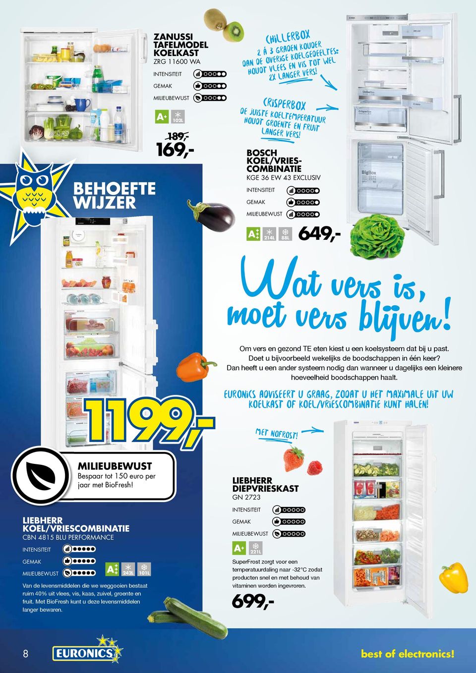 Om vers en gezond TE eten kiest u een koelsysteem dat bij u past. Doet u bijvoorbeeld wekelijks de boodschappen in één keer?