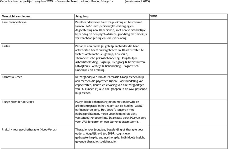 Parlan is een brede jeugdhulp aanbieder die haar activiteiten heeft ondergebracht in 10 activiteiten te weten: Ambulante Jeugdhulp, Crisishulp, Therapeutische gezinsbehandeling, Jeugdhulp &