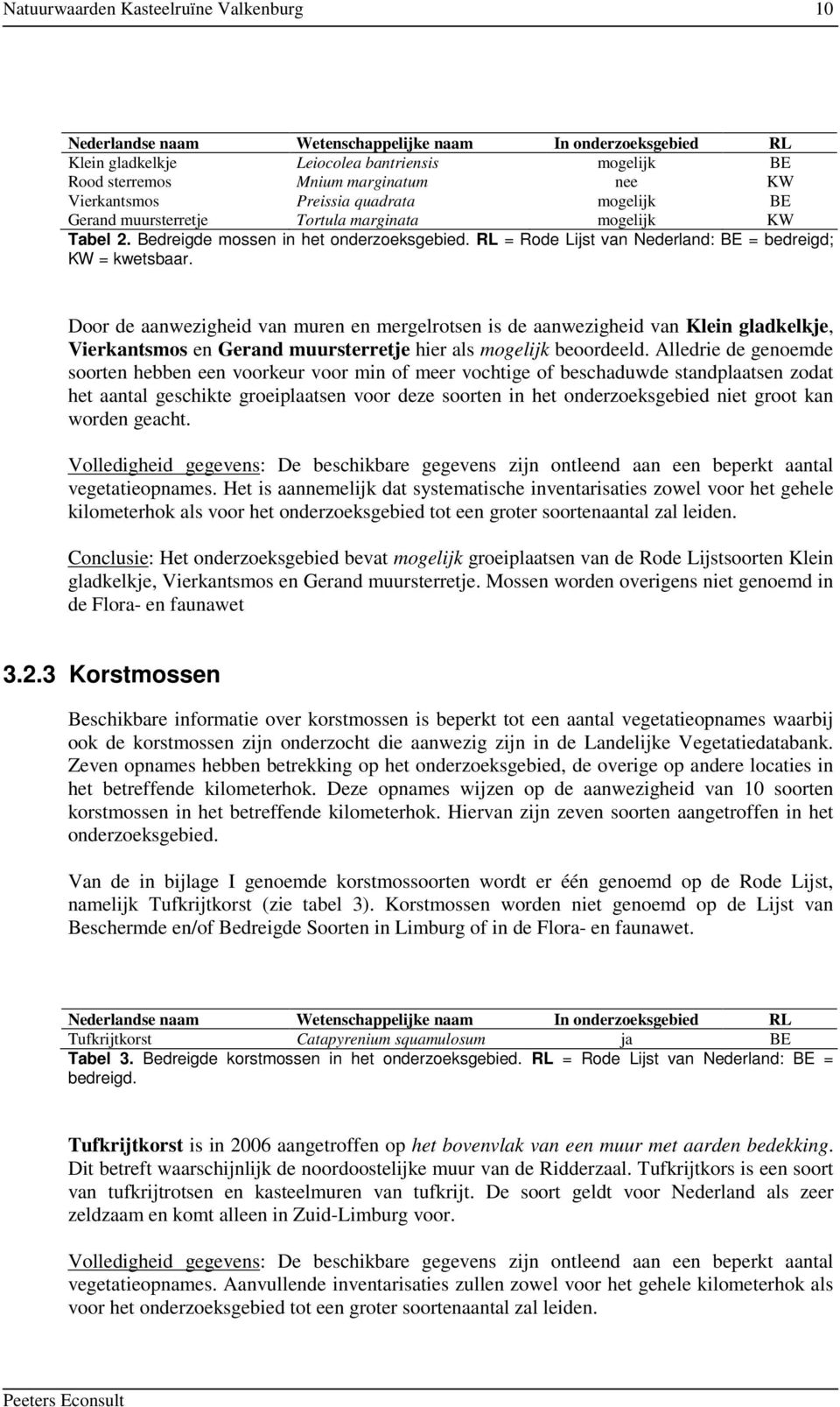 RL = Rode Lijst van Nederland: BE = bedreigd; KW = kwetsbaar.