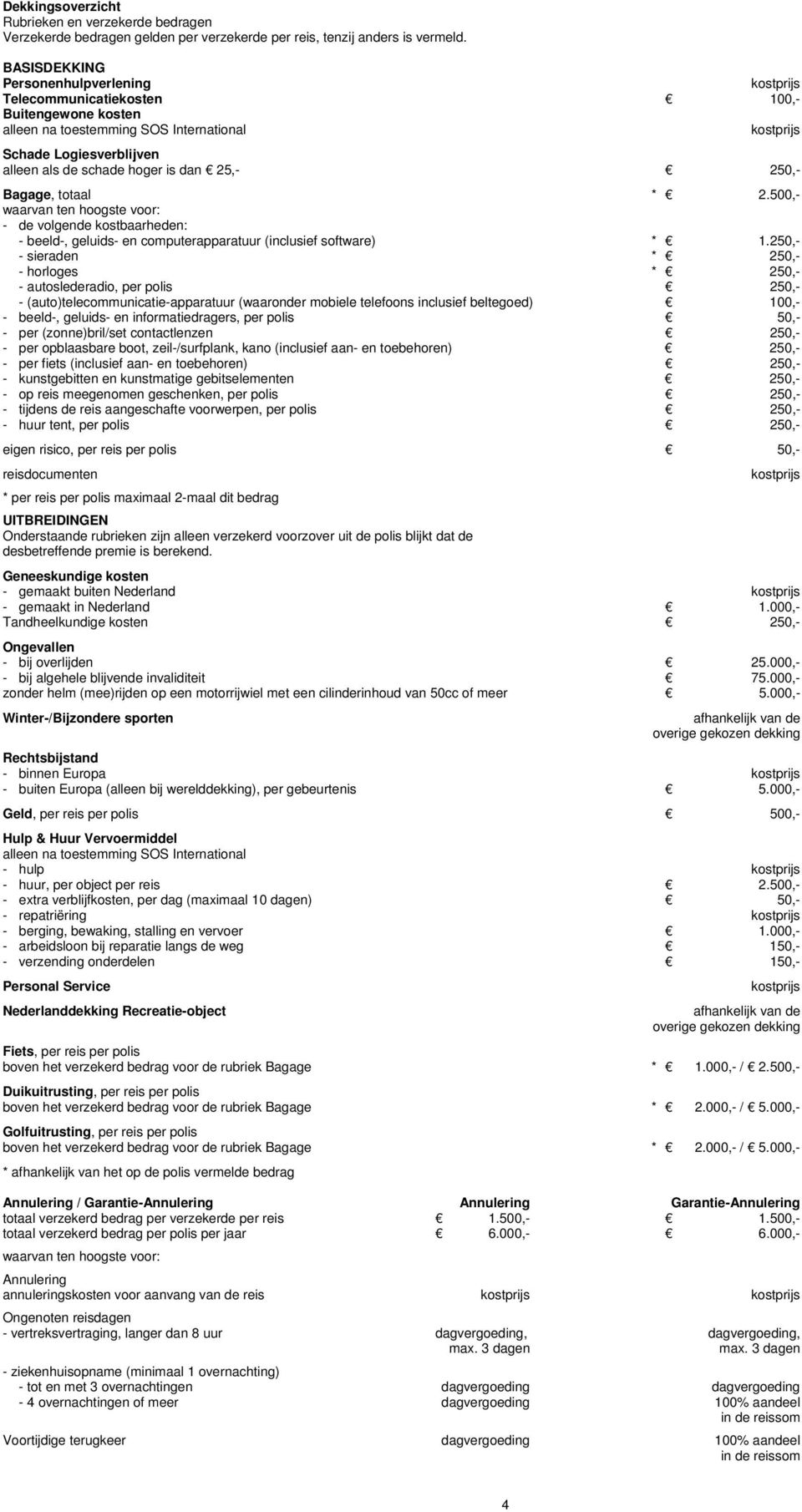 dan 25,- 250,- Bagage, totaal * 2.500,- waarvan ten hoogste voor: - de volgende kostbaarheden: - beeld-, geluids- en computerapparatuur (inclusief software) * 1.