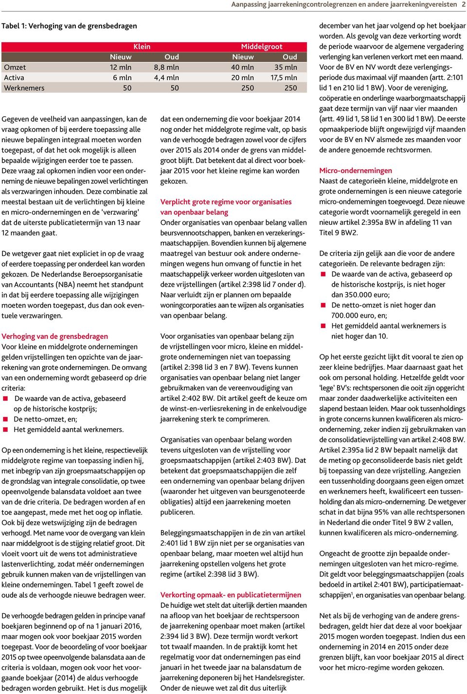 het ook mogelijk is alleen bepaalde wijzigingen eerder toe te passen. Deze vraag zal opkomen indien voor een onderneming de nieuwe bepalingen zowel verlichtingen als verzwaringen inhouden.