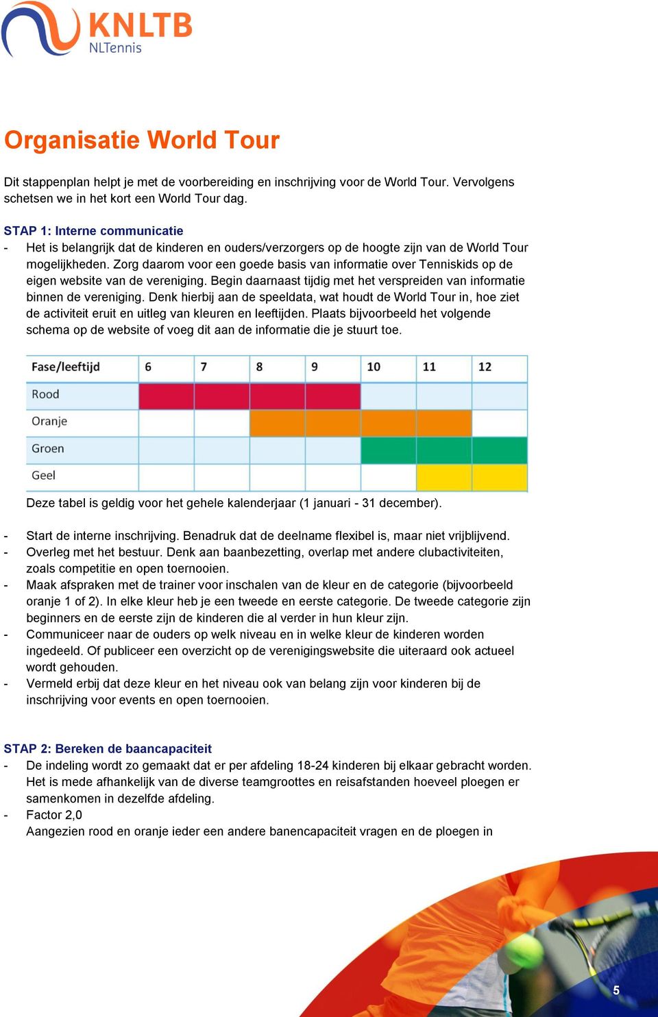 Zorg daarom voor een goede basis van informatie over Tenniskids op de eigen website van de vereniging. Begin daarnaast tijdig met het verspreiden van informatie binnen de vereniging.