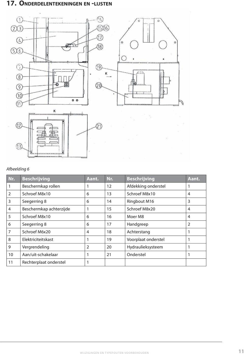 1 Beschermkap rollen 1 12 Afdekking onderstel 1 2 Schroef M8x10 6 13 Schroef M8x10 4 3 Seegerring 8 6 14 Ringbout M16 3 4 Beschermkap