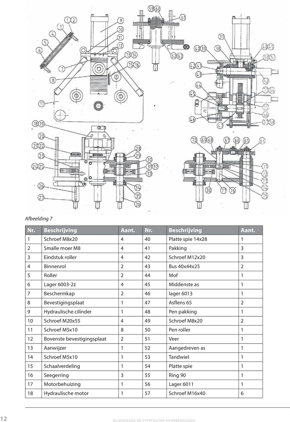 1 Schroef M8x20 4 40 Platte spie 14x28 1 2 Smalle moer M8 4 41 Pakking 3 3 Eindstuk roller 4 42 Schroef M12x20 3 4 Binnenrol 2 43 Bus 40x44x25 2 5 Roller 2 44 Mof 1 6 Lager 6003-2z 4 45