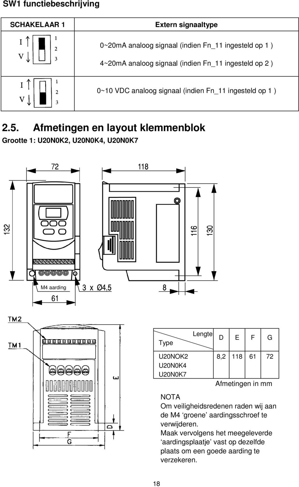 Afmetingen en ayout kemmenbok Grootte 1: U20N0K2, U20N0K4, U20N0K7 M4 aarding Type Lengte D E F G U20NOK2 U20N0K4 U20N0K7 8,2 118 61 72