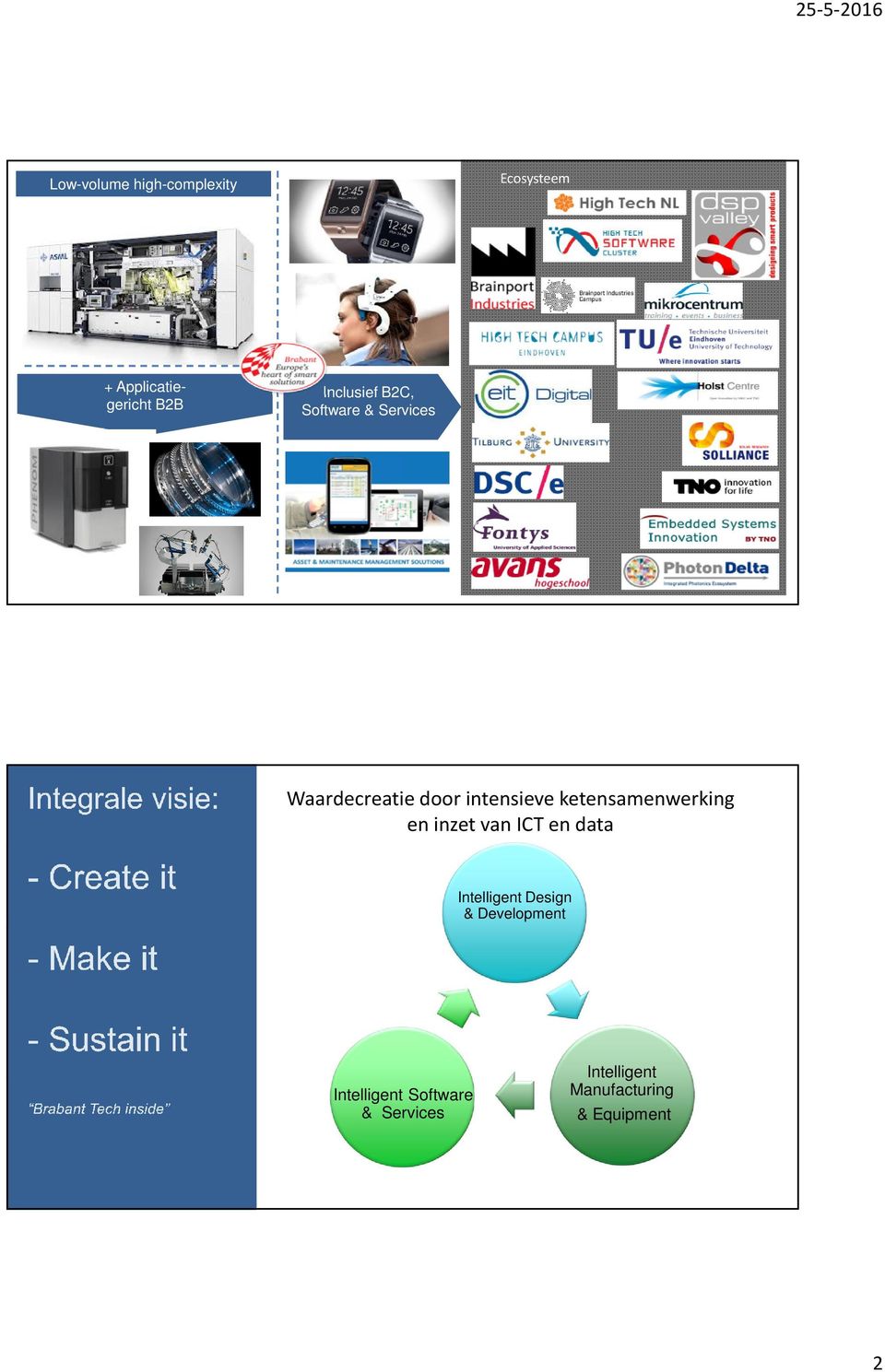 ketensamenwerking en inzet van ICT en data Intelligent Design &