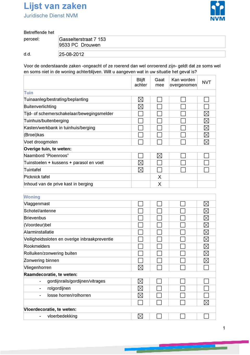 Blijft achter Gaat mee Kan worden overgenomen NVT Tuin Tuinaanleg/bestrating/beplanting Buitenverlichting Tijd of schemerschakelaar/bewegingsmelder Tuinhuis/buitenberging Kasten/werkbank in