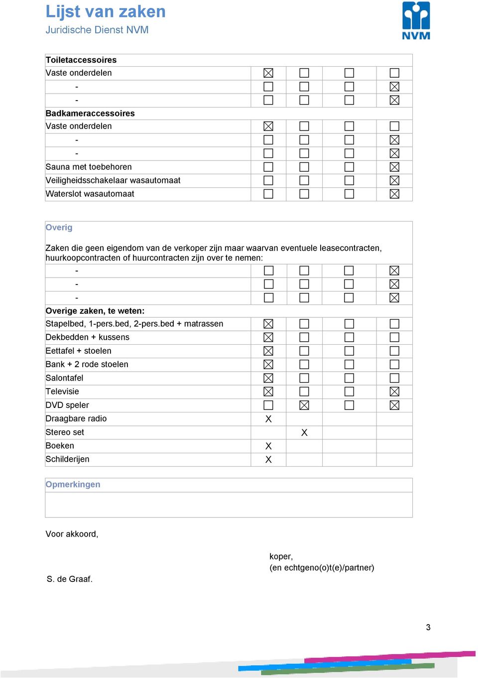 huurcontracten zijn over te nemen: Overige zaken, te weten: Stapelbed, 1pers.bed, 2pers.