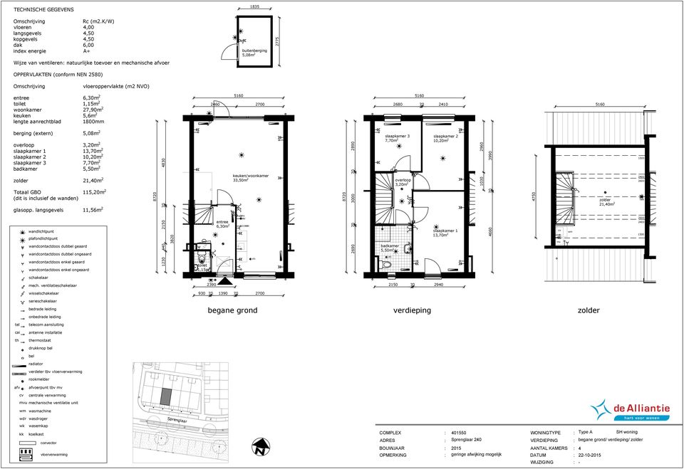 langsgevels 11,56m 2 wandcontactdoos dub geaard wandcontactdoos dub ongeaard 1230 0 2150 830 2690 7,m 2