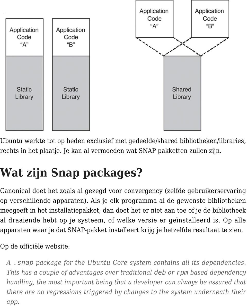 Als je elk programma al de gewenste bibliotheken meegeeft in het installatiepakket, dan doet het er niet aan toe of je de bibliotheek al draaiende hebt op je systeem, of welke versie er geïnstalleerd