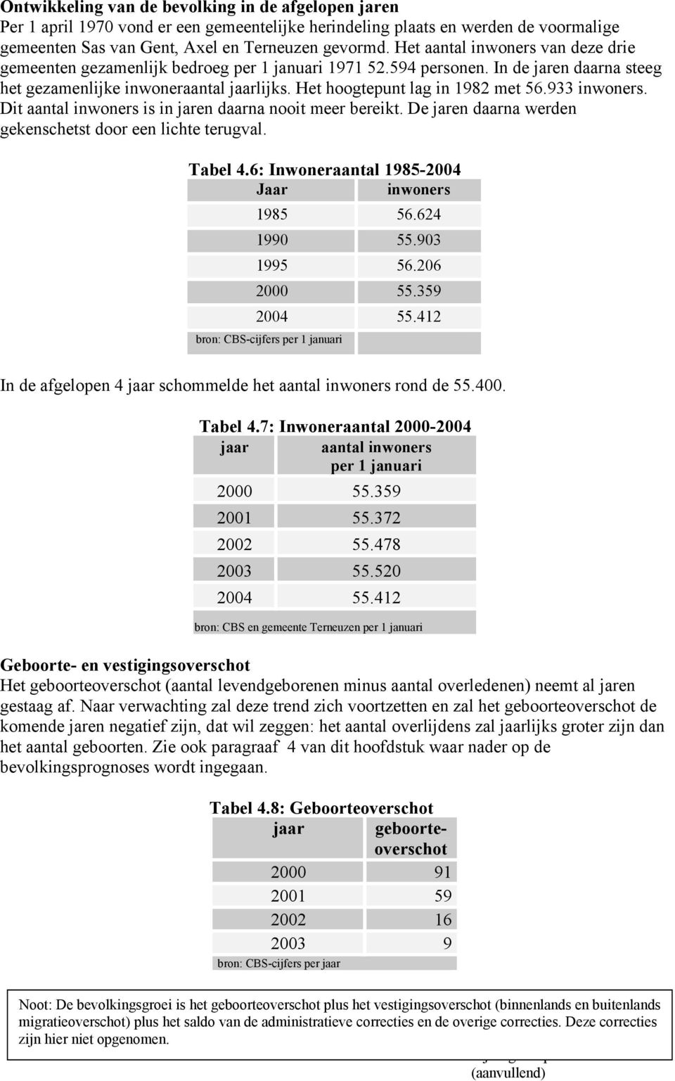 Het hoogtepunt lag in 1982 met 56.933 inwoners. Dit aantal inwoners is in jaren daarna nooit meer bereikt. De jaren daarna werden gekenschetst door een lichte terugval. Tabel 4.