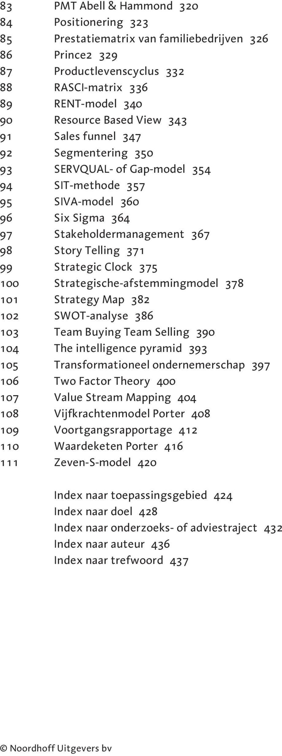 100 Strategische-afstemmingmodel 378 101 Strategy Map 382 102 SWOT-analyse 386 103 Team Buying Team Selling 390 104 The intelligence pyramid 393 105 Transformationeel ondernemerschap 397 106 Two