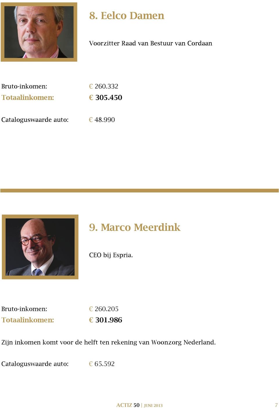 Marco Meerdink CEO bij Espria. Bruto-inkomen: 260.205 Totaalinkomen: 301.