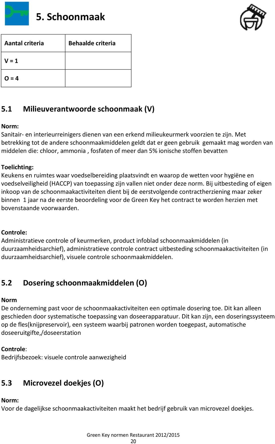 waar voedselbereiding plaatsvindt en waarop de wetten voor hygiëne en voedselveiligheid (HACCP) van toepassing zijn vallen niet onder deze norm.