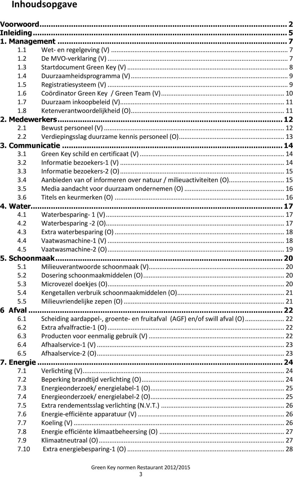 1 Bewust personeel (V)... 12 2.2 Verdiepingsslag duurzame kennis personeel (O)... 13 3. Communicatie... 14 3.1 Green Key schild en certificaat (V)... 14 3.2 Informatie bezoekers-1 (V)... 14 3.3 Informatie bezoekers-2 (O).