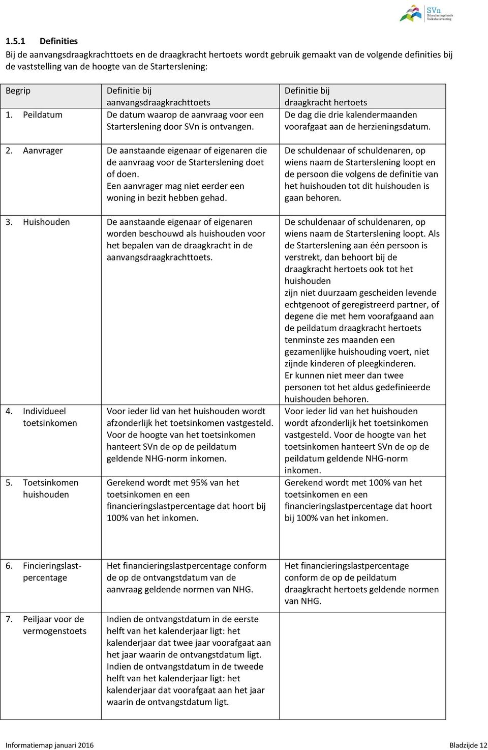 Aanvrager De aanstaande eigenaar of eigenaren die de aanvraag voor de Starterslening doet of doen. Een aanvrager mag niet eerder een woning in bezit hebben gehad. 3.