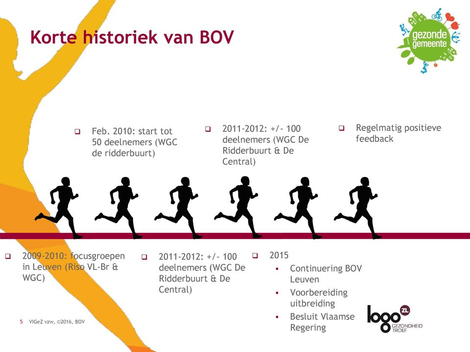 Ridderbuurt & De Central) Regelmatig positieve feedback 2009-2010: focusgroepen in Leuven