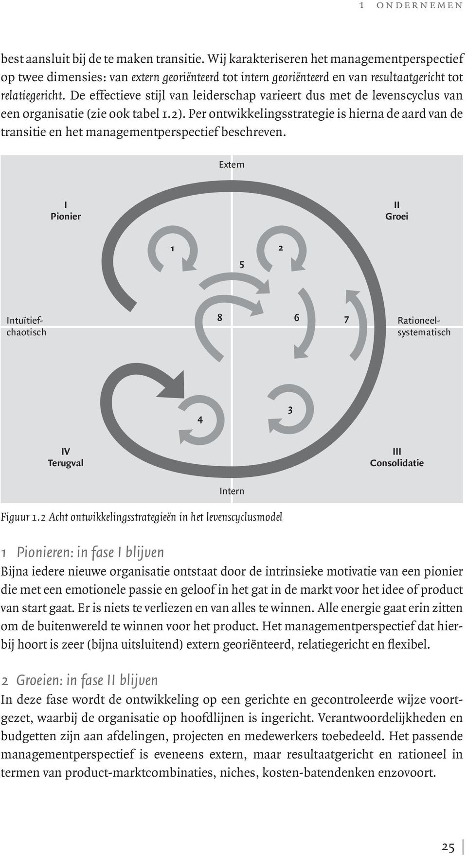 De effectieve stijl van leiderschap varieert dus met de levenscyclus van een organisatie (zie ook tabel 1.2).