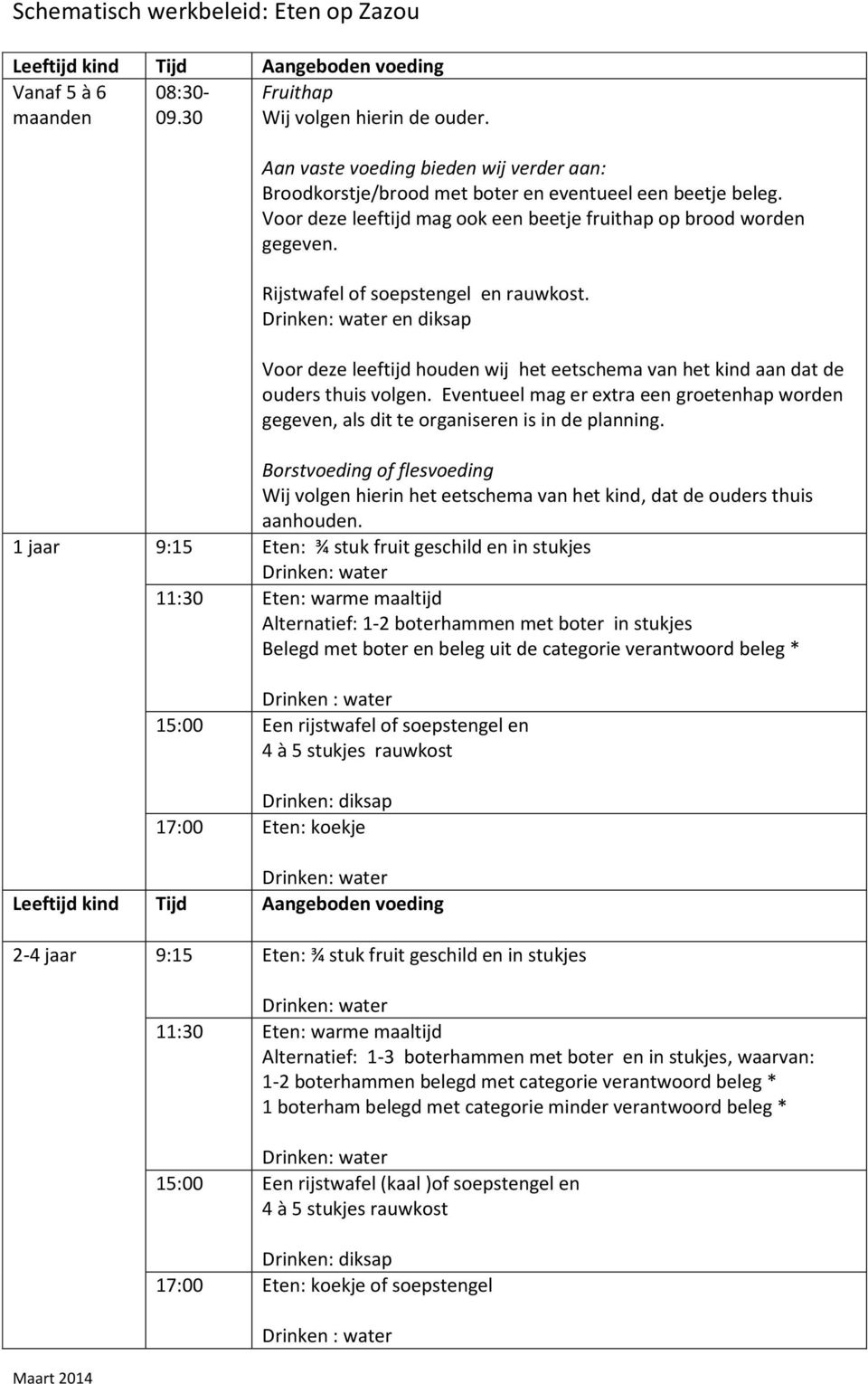 Rijstwafel of soepstengel en rauwkost. Drinken: water en diksap Voor deze leeftijd houden wij het eetschema van het kind aan dat de ouders thuis volgen.