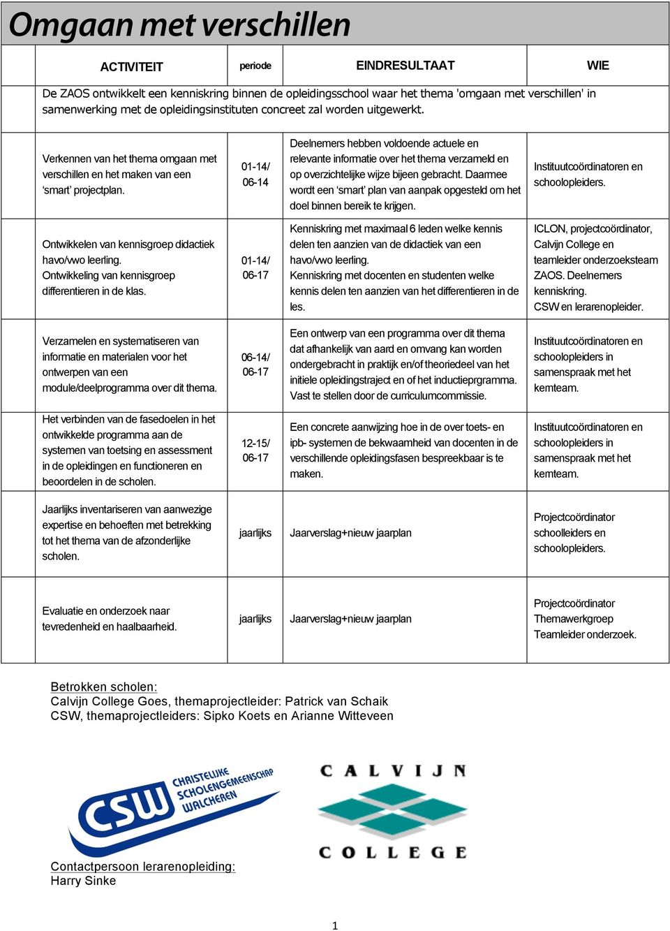 Ontwikkeling van kennisgroep differentieren in de klas. Kenniskring met maximaal 6 leden welke kennis delen ten aanzien van de didactiek van een havo/vwo leerling.