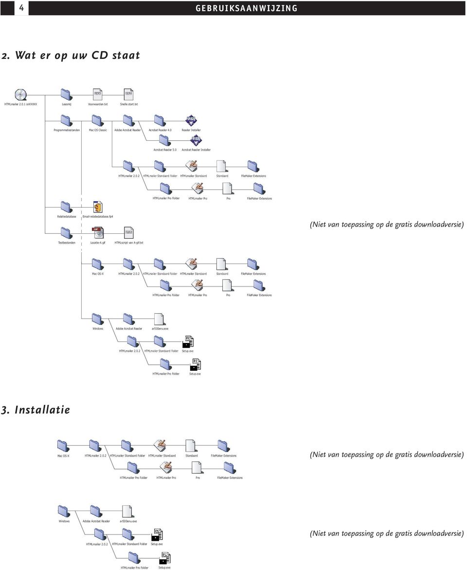 fp4 (Niet van toepassing op de gratis downloadversie) Testbestanden Locatie-A.gif HTMLscript van A-gif.txt Mac OS-X HTMLmailer 2.0.