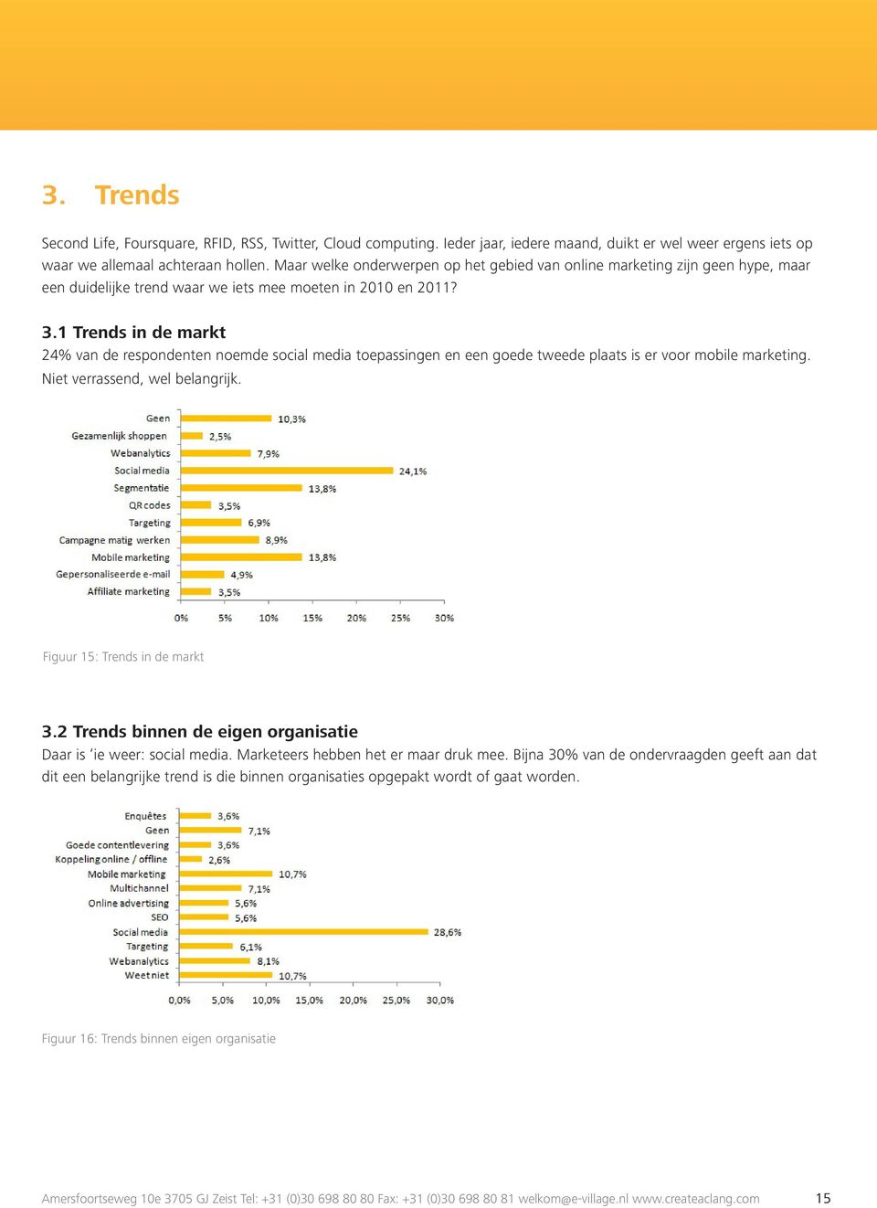 1 Trends in de markt 24% van de respondenten noemde social media toepassingen en een goede tweede plaats is er voor mobile marketing. Niet verrassend, wel belangrijk. Figuur 15: Trends in de markt 3.