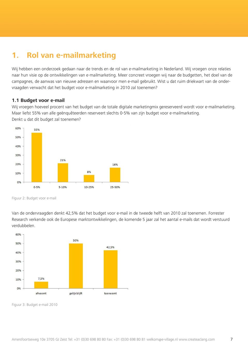 Wist u dat ruim driekwart van de ondervraagden verwacht dat het budget voor e-mailmarketing in 2010 zal toenemen? 1.