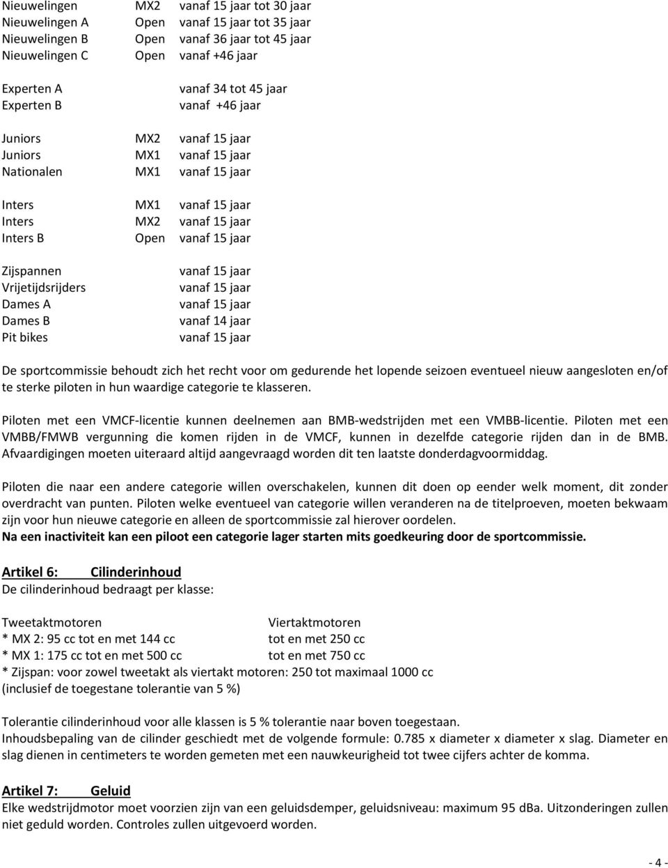 Vrijetijdsrijders Dames A Dames B Pit bikes vanaf 15 jaar vanaf 15 jaar vanaf 15 jaar vanaf 14 jaar vanaf 15 jaar De sportcommissie behoudt zich het recht voor om gedurende het lopende seizoen
