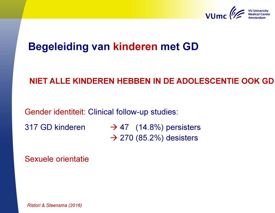 follow-up studies: 317 GD kinderen 47 (14.