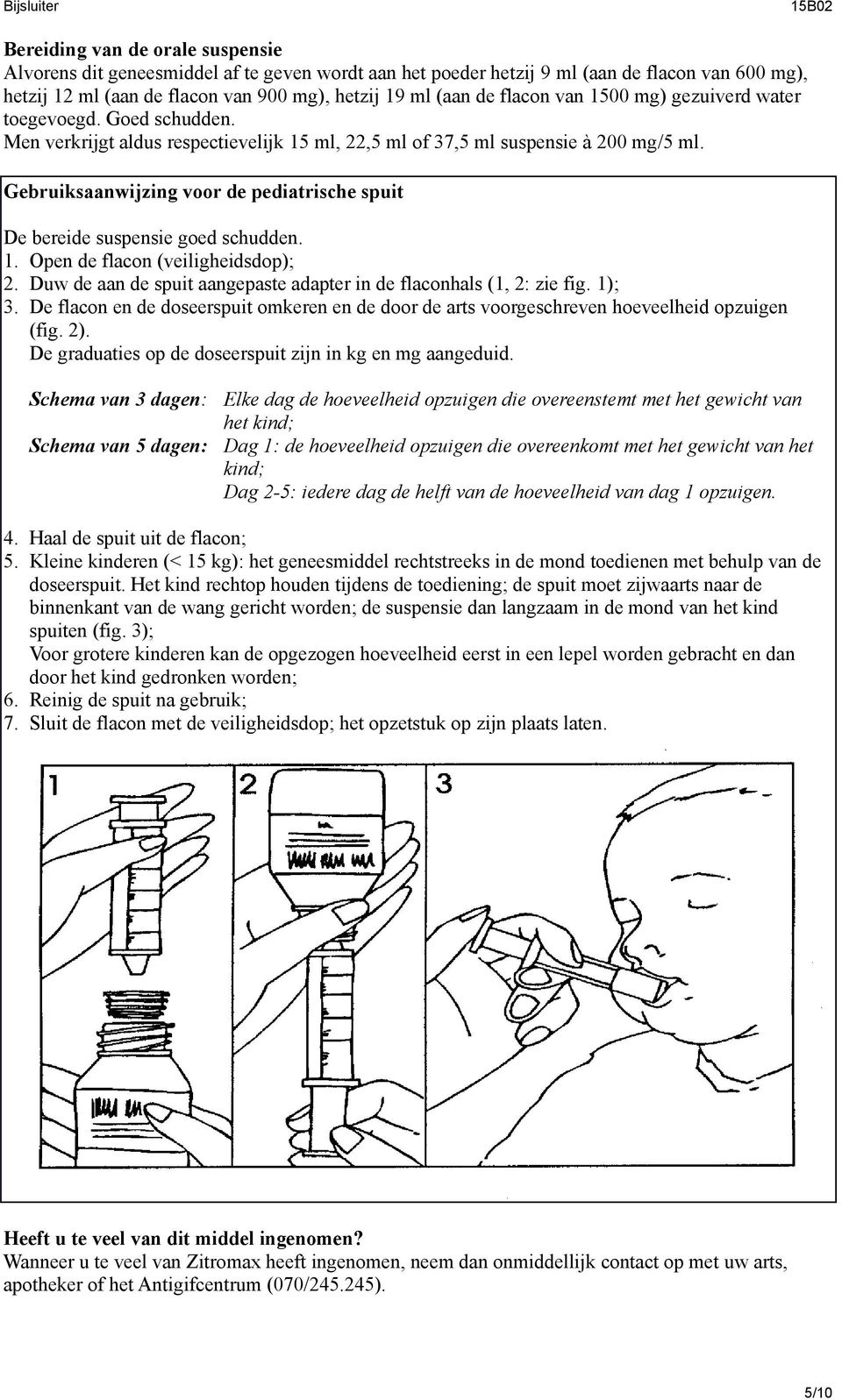 Gebruiksaanwijzing voor de pediatrische spuit De bereide suspensie goed schudden. 1. Open de flacon (veiligheidsdop); 2. Duw de aan de spuit aangepaste adapter in de flaconhals (1, 2: zie fig. 1); 3.