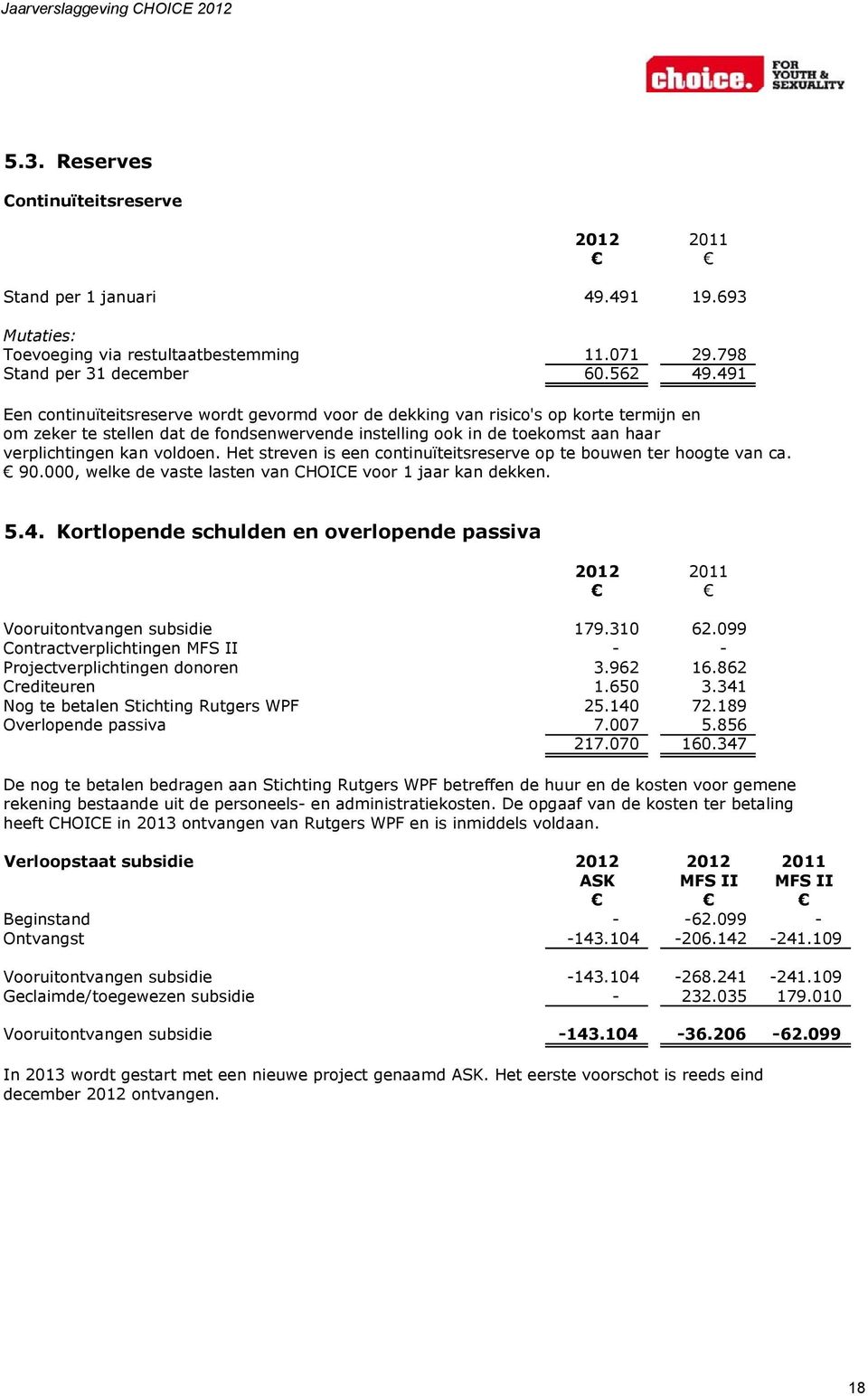 491 Een continuïteitsreserve wordt gevormd voor de dekking van risico's op korte termijn en om zeker te stellen dat de fondsenwervende instelling ook in de toekomst aan haar verplichtingen kan