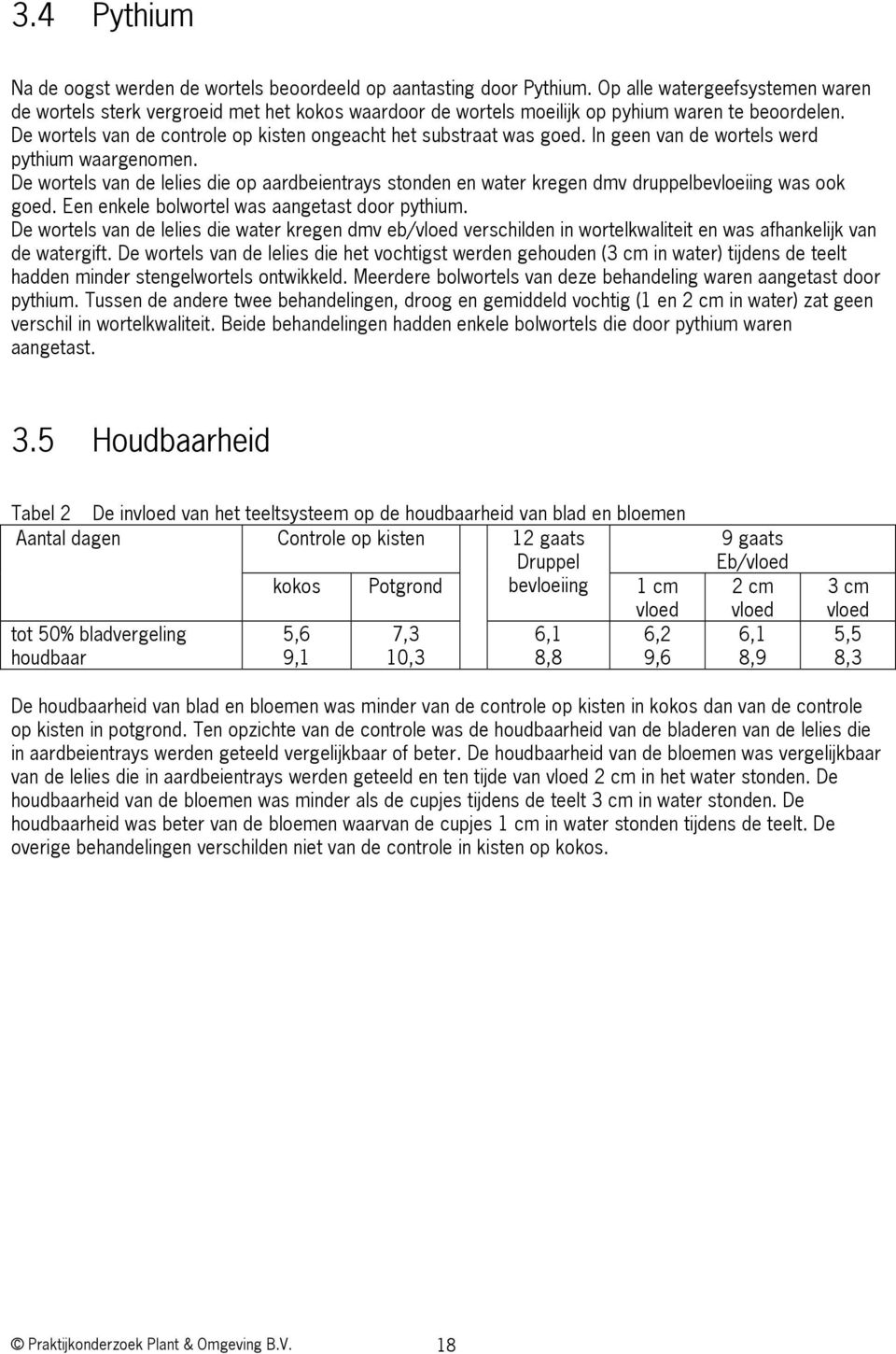 De wortels van de controle op kisten ongeacht het substraat was goed. In geen van de wortels werd pythium waargenomen.