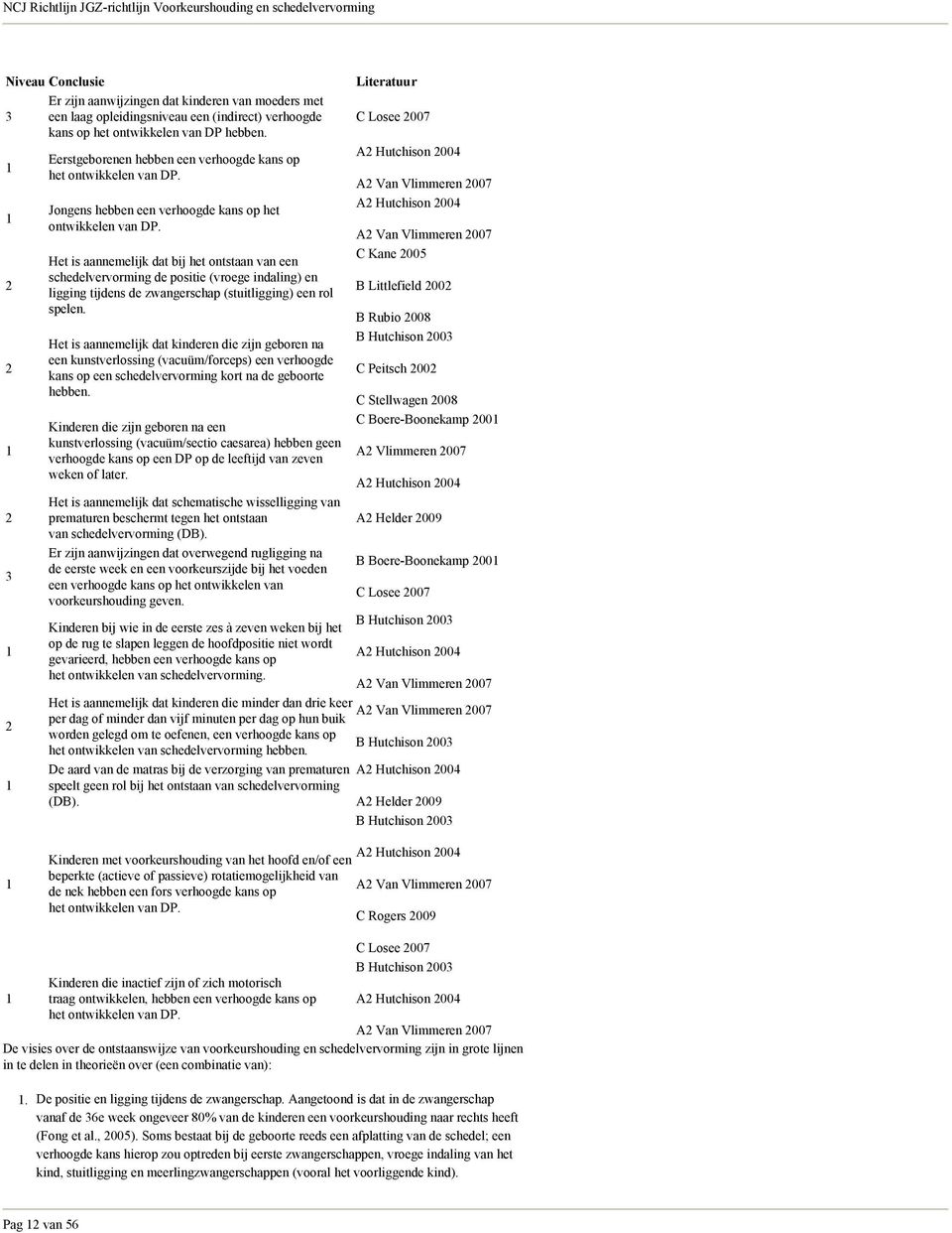 Het is aannemelijk dat bij het ontstaan van een schedelvervorming de positie (vroege indaling) en ligging tijdens de zwangerschap (stuitligging) een rol spelen.