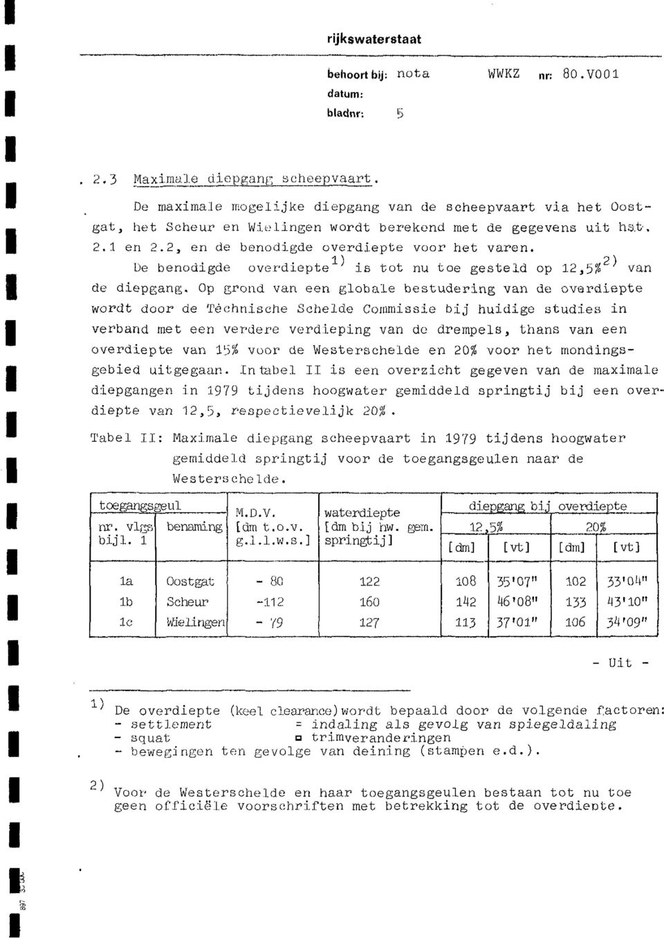 overdiepte') is tot nu toe gesteld op 12,5%') van de diepgang.