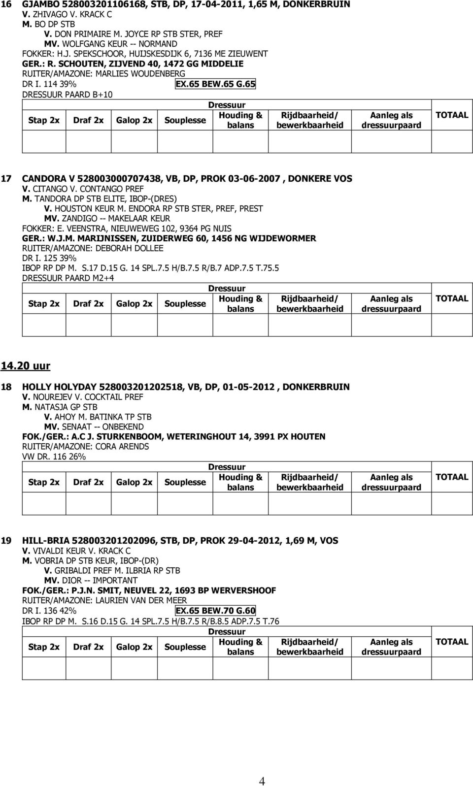 65 DRESSUUR PAARD B+10 Souplesse 17 CANDORA V 528003000707438, VB, DP, PROK 03-06-2007, DONKERE VOS V. CITANGO V. CONTANGO PREF M. TANDORA DP STB ELITE, IBOP-(DRES) V. HOUSTON KEUR M.