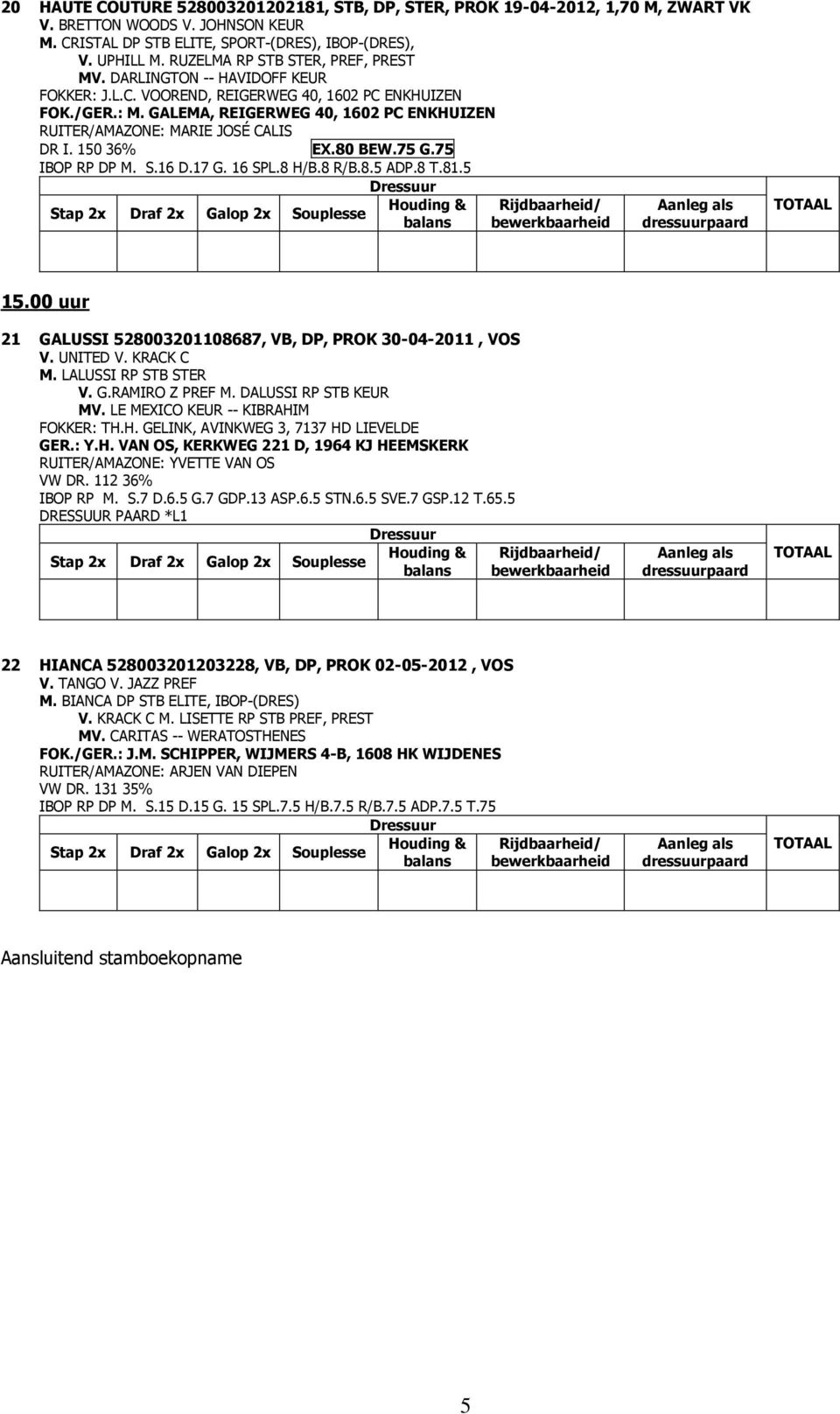 GALEMA, REIGERWEG 40, 1602 PC ENKHUIZEN RUITER/AMAZONE: MARIE JOSÉ CALIS DR I. 150 36% EX.80 BEW.75 G.75 IBOP RP DP M. S.16 D.17 G. 16 SPL.8 H/B.8 R/B.8.5 ADP.8 T.81.5 Souplesse 15.