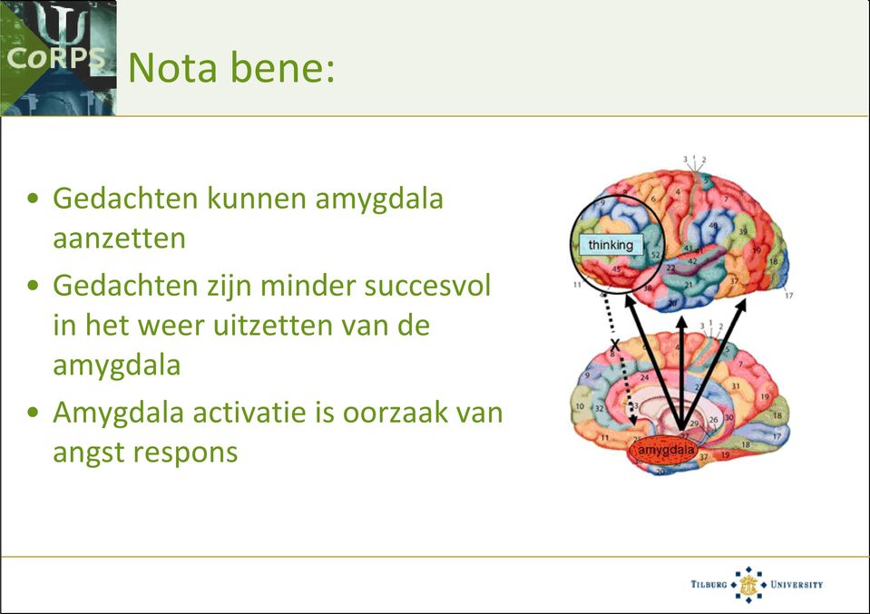 succesvol in het weer uitzetten van de