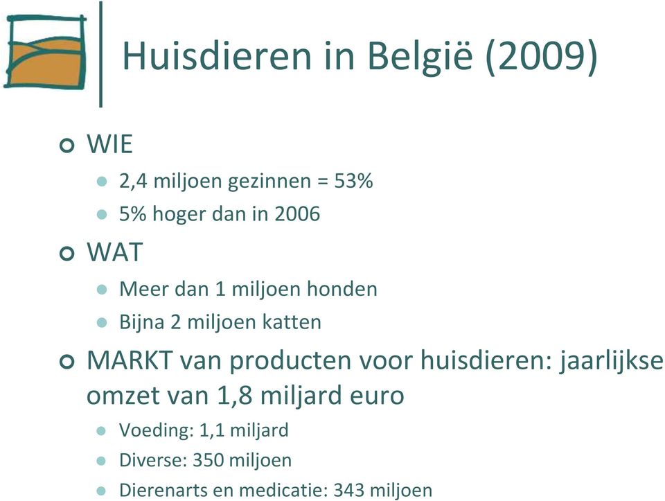 producten voor huisdieren: jaarlijkse omzet van 1,8 miljard euro