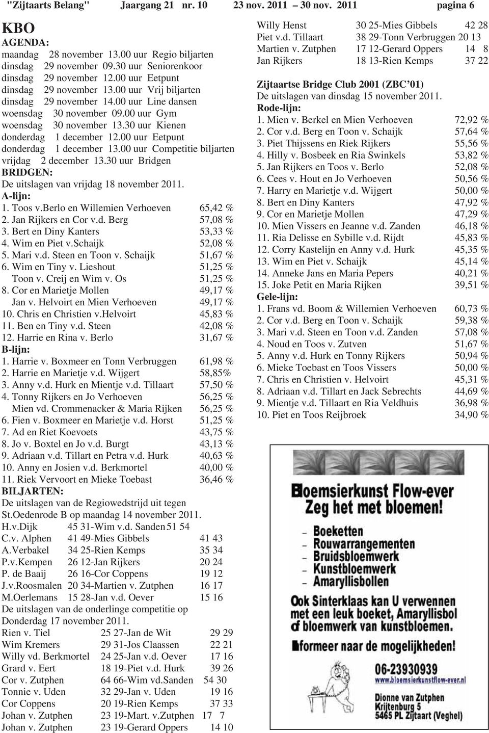 00 uur Eetpunt donderdag 1 december ur Competitie biljarten vrijdag 2 december 13.30 uur Bridgen BRIDGEN: De uitslagen van vrijdag 18 november 2011. A-lijn: 1. Toos v.