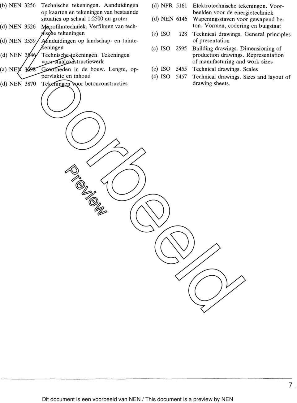 Tekeningen voor staalconstructiewerk (a) NEN 3698 Grootheden in de bouw. Lengte, oppervlakte en inhoud (d) NEN 3870 Tekeningen voor betonconstructies (d) NPR 5161 Elektrotechnische tekeningen.
