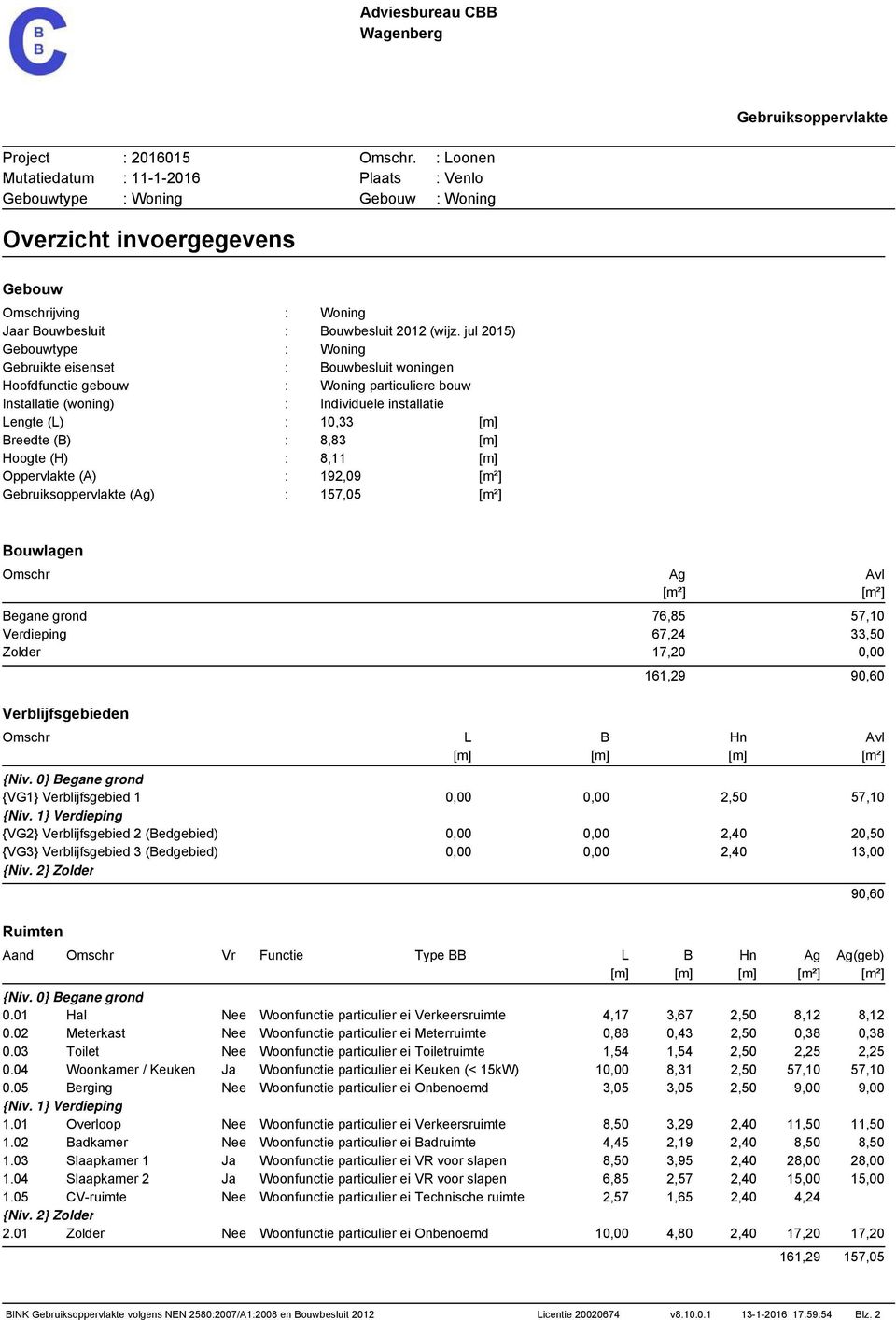 (B) : 8,83 [m] Hoogte (H) : 8,11 [m] Oppervlakte (A) : 192,09 [m²] Gebruiksoppervlakte (Ag) : 157,05 [m²] Bouwlagen Omschr Ag Avl [m²] [m²] Begane grond 76,85 57,10 Verdieping 67,24 33,50 Zolder