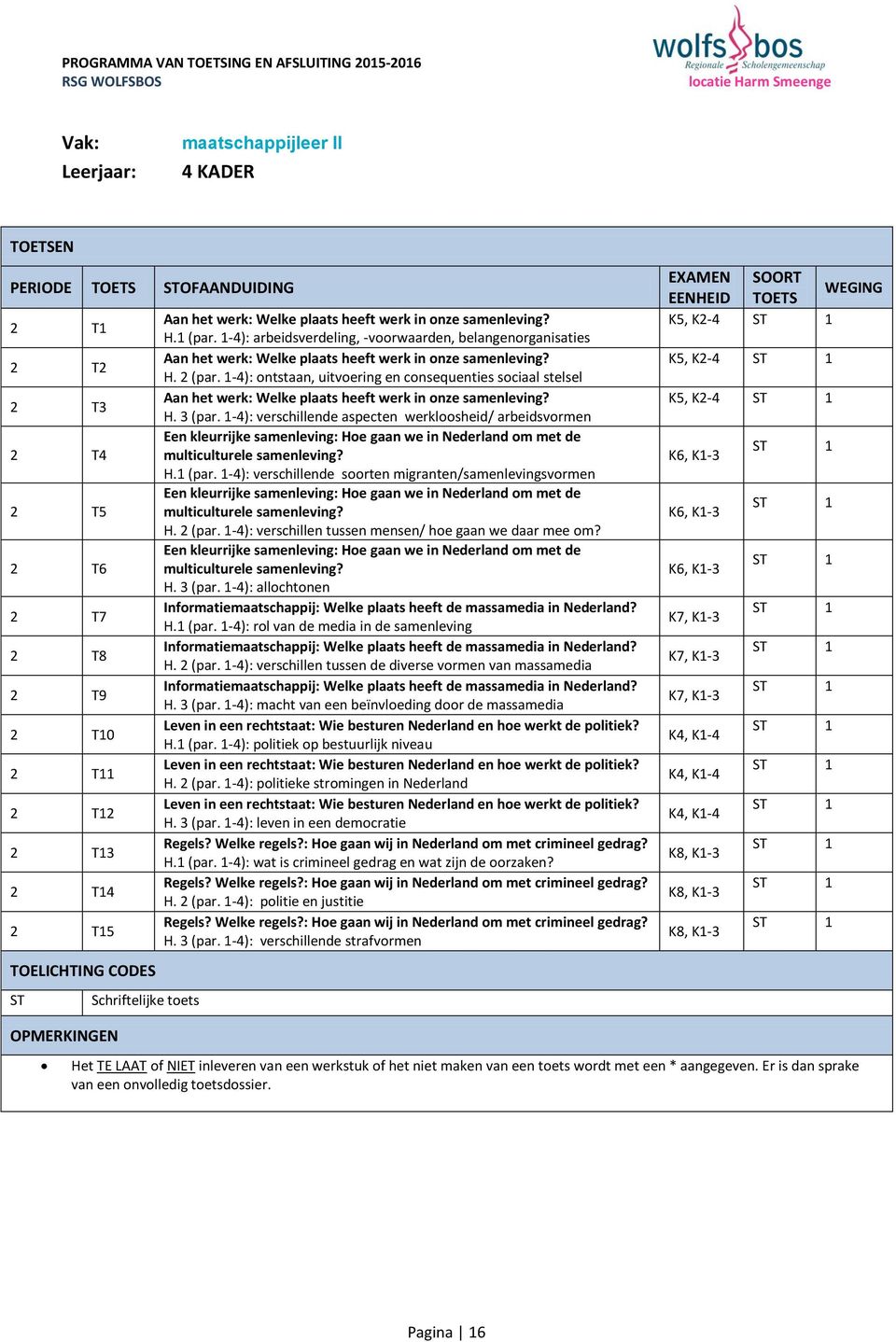 -4): ontstaan, uitvoering en consequenties sociaal stelsel Aan het werk: Welke plaats heeft werk in onze samenleving? H. 3 (par.